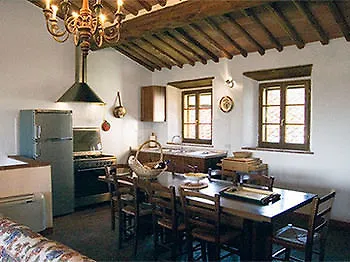 Castello Di Montalto